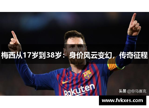 梅西从17岁到38岁：身价风云变幻，传奇征程